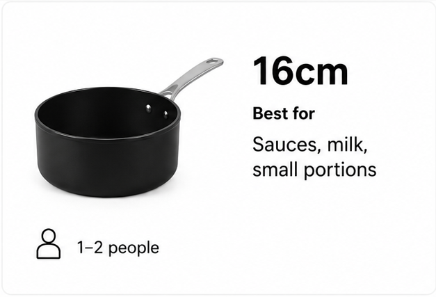16cm saucepan best for sauces, milk, small portions. Perfect saucepan to cook for 1 to 2 people.