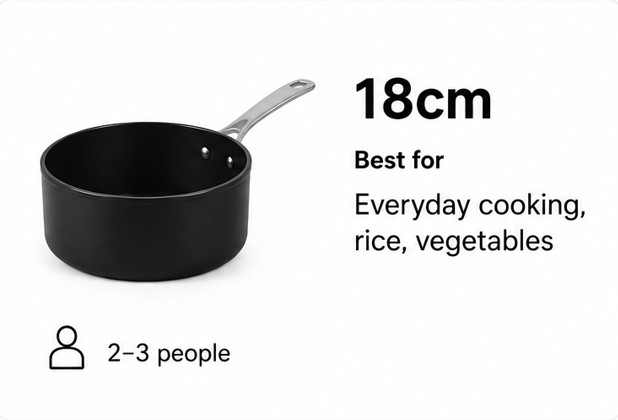 18cm saucepan, best for everyday cooking, rice, vegetables. Perfect saucepan to cook for 2 to 3 people.