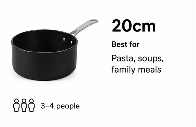 20cm saucepan, best for pasta, soups, family meals. Perfect saucepan to cook for 3 to 4 people.