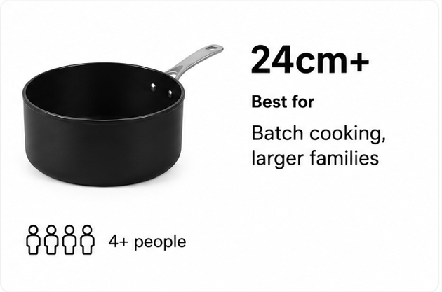 24cm Saucepan, best for batch cooking, perfectfor larger families. Perfect saucepan to cook for more than 4 people.