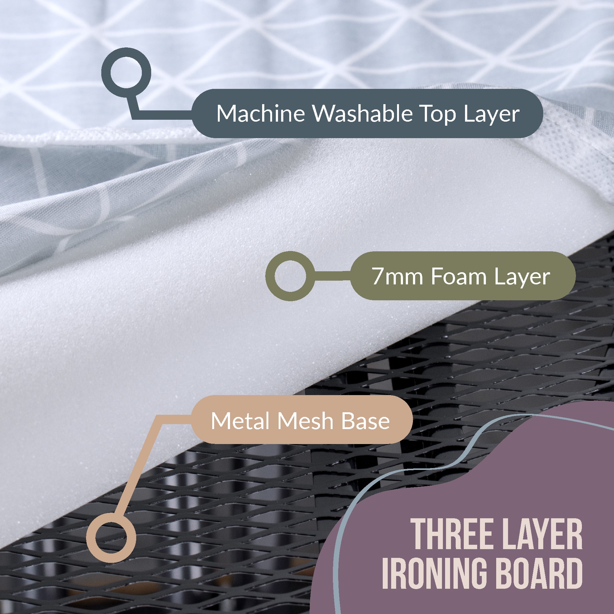 Standard Ironing Board