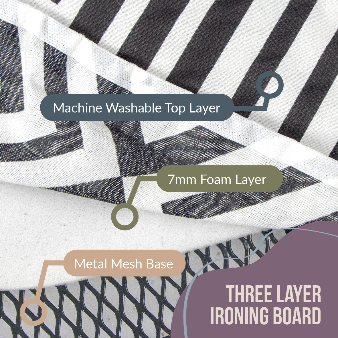 Deluxe Ironing Board