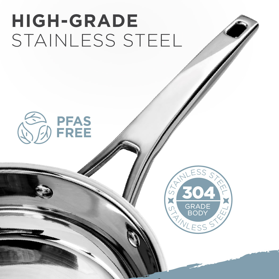 Stainless Steel Pro 2-Piece Frying Pan Set