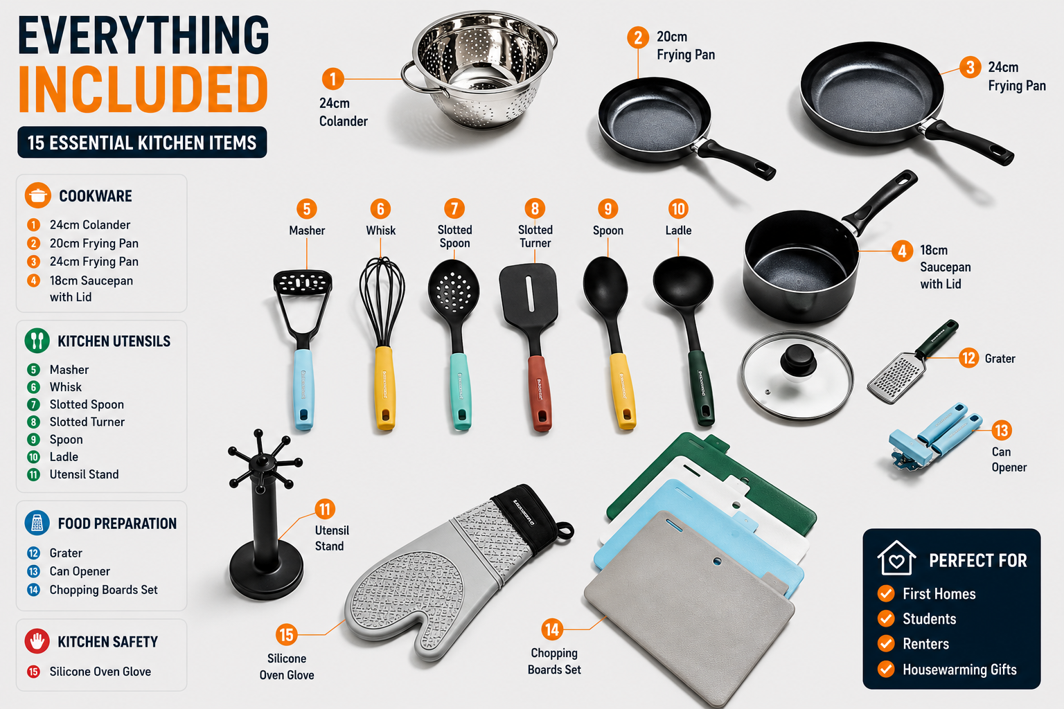 Kitchen Starter Set for First Homes